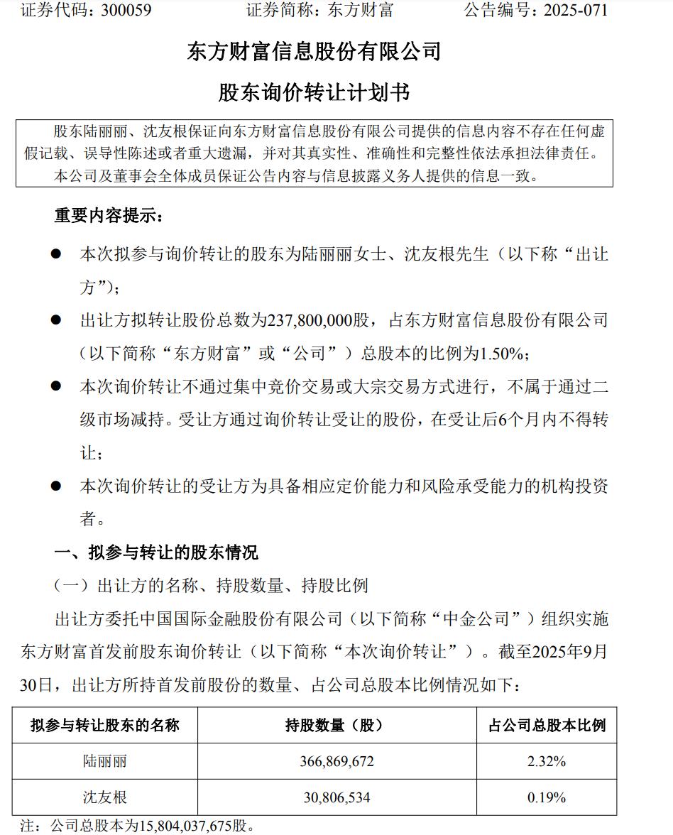 東方財富股東折價詢價轉讓1.5%股份，市值超60億元