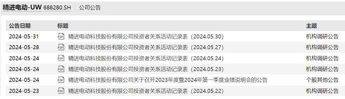 精進電動5月接受12家機構調研，一季度營收增長