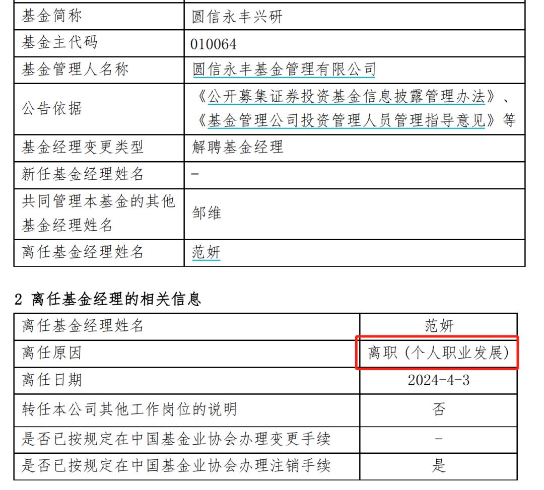 卸任8只基金 圓信永豐“當家花旦”範妍離職