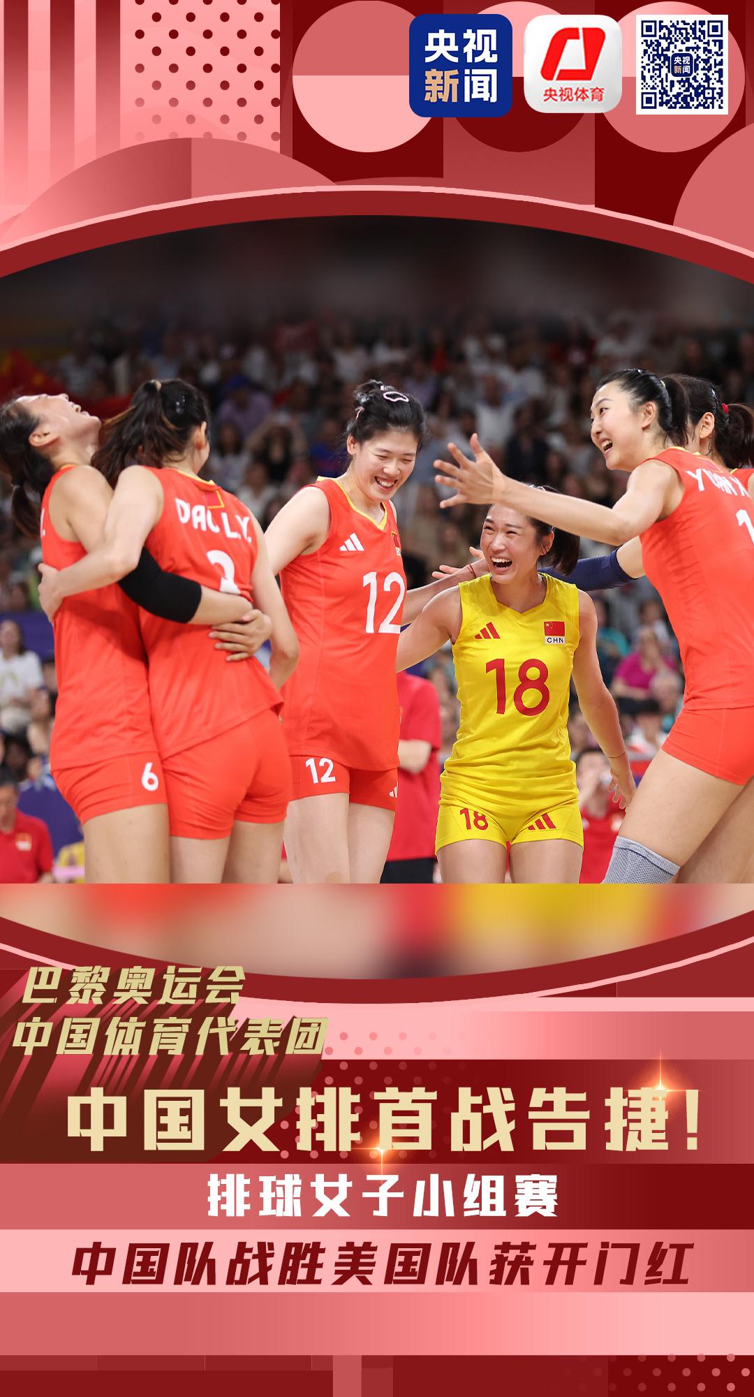 首戰告捷！中國女排3:2戰勝美國女排
