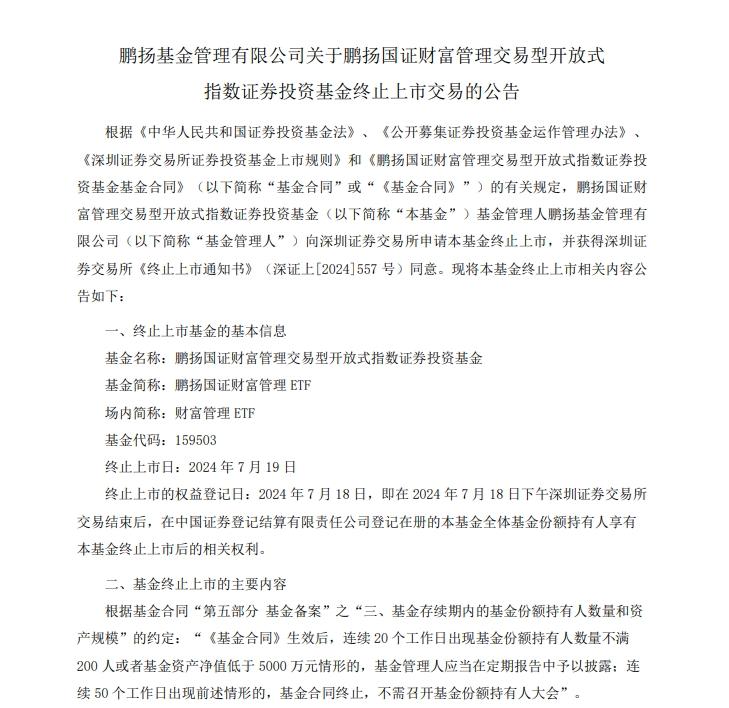 退場！鵬揚國證財富管理 ETF即將清盤並終止上市