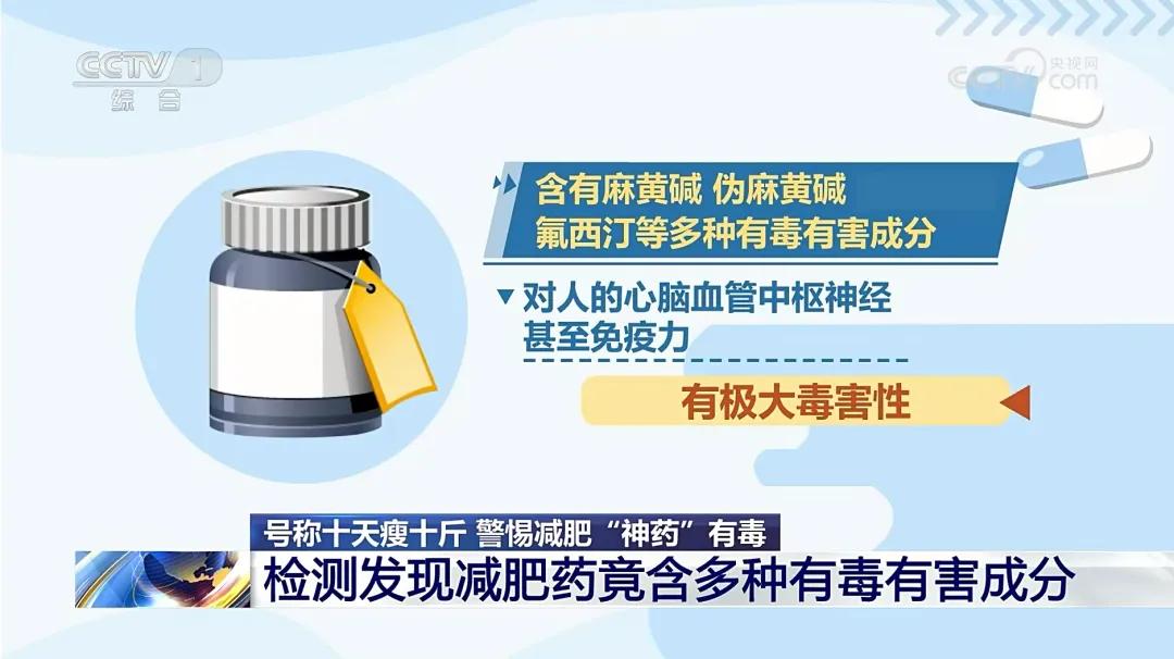 不運動不節食、十天瘦十斤？減肥“神藥”竟含有毒成分！別被忽悠了