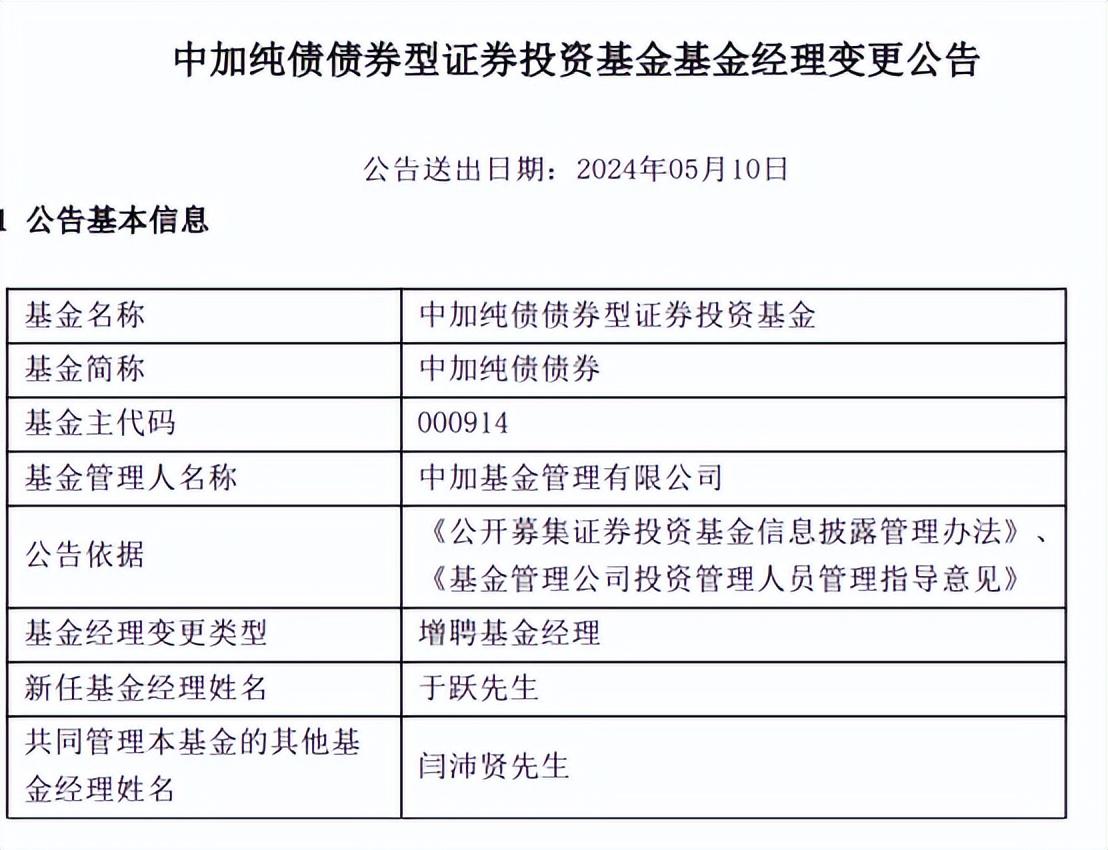 中加純債增聘基金經理 於躍與閆沛賢共同管理