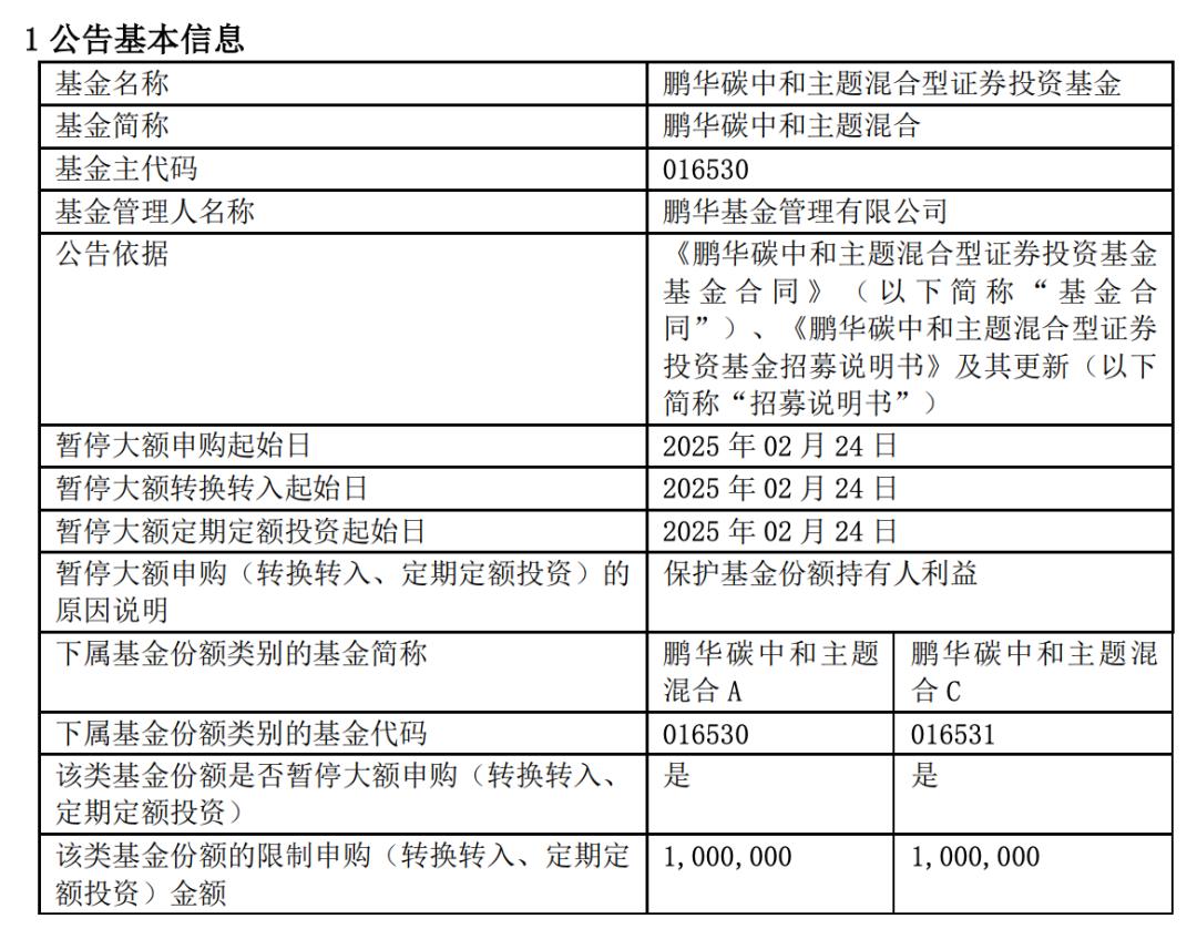科技成長板塊受熱捧，這些基金申購限額