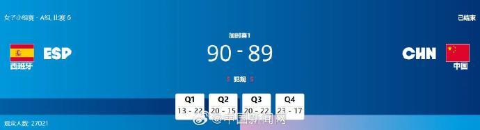 曹利國晉級男子古典式摔跤60公斤級決賽