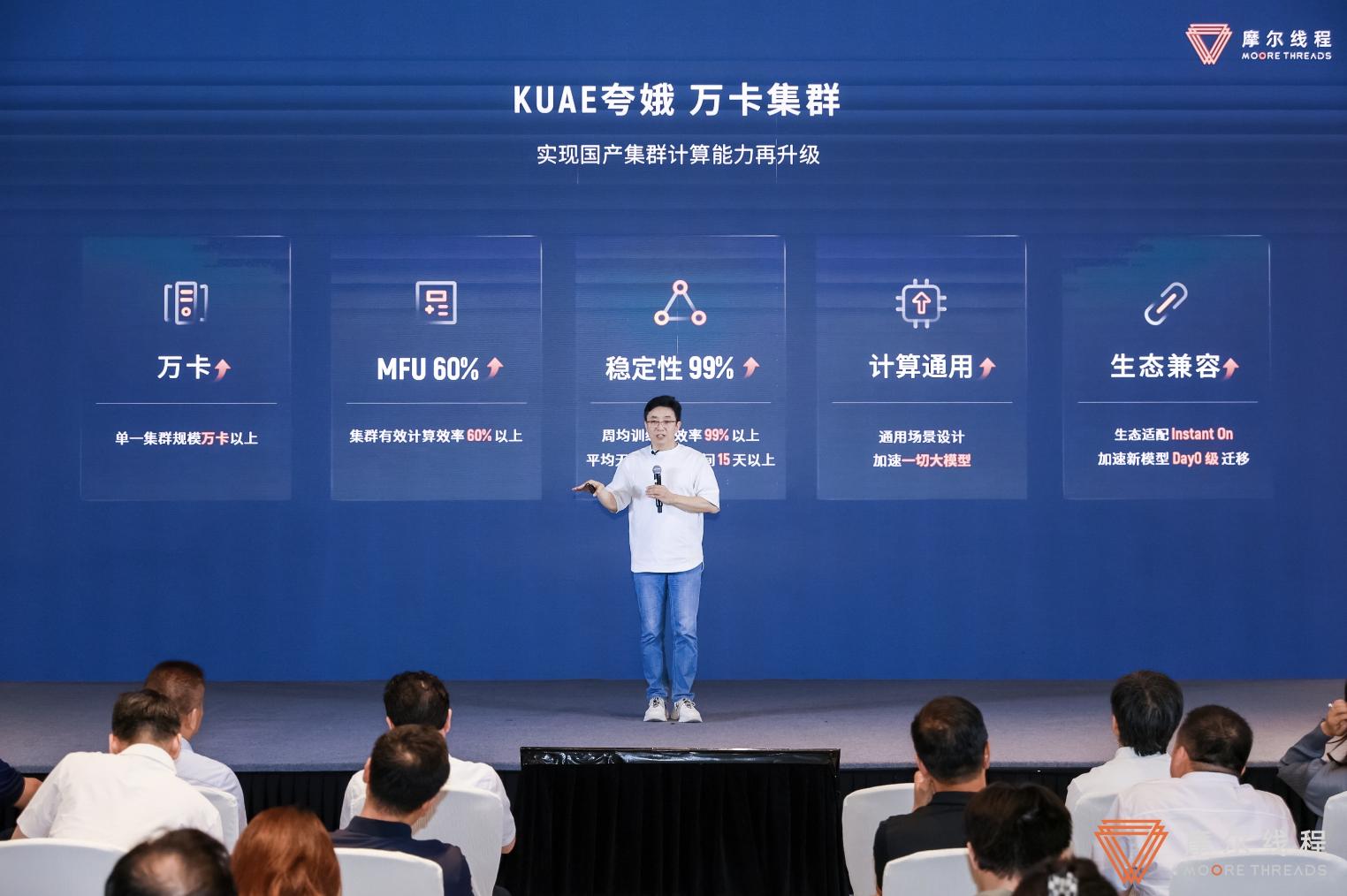 摩爾線程升級誇娥智算集羣解決方案 具備萬P級浮點運算能力