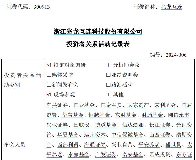 數十家機構調研兆龍互連，泰國工廠已順利投入