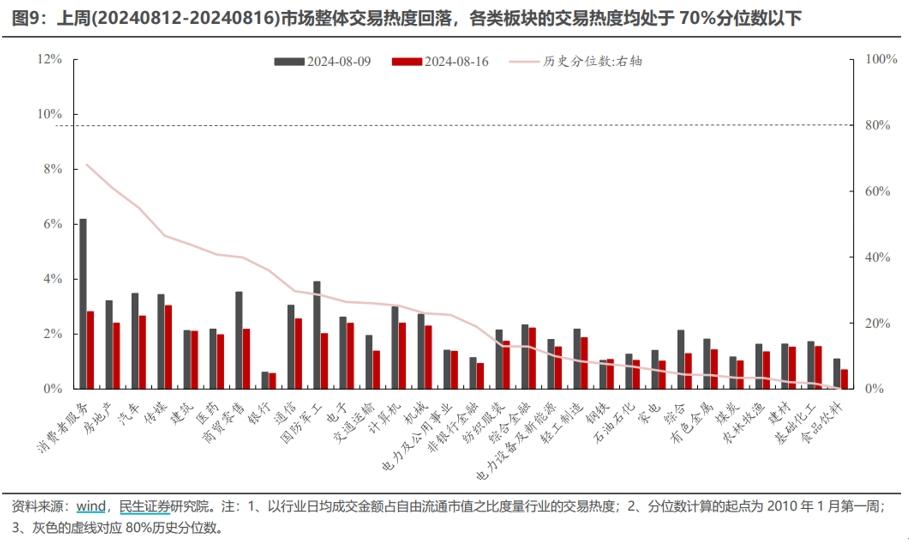 股票型ETF資金淨流入加速，券商：等待打破低波動的力量