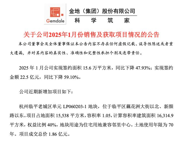 金地集團1-2月累計簽約金額50.5億元 同比下降52.35%