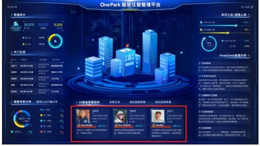 從信息化到智能化，OnePark萬客通完成DeepSeek一期接入