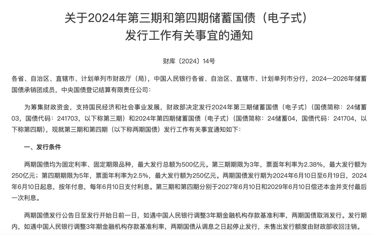 新一輪搶購，500億元儲蓄國債銀行渠道開售