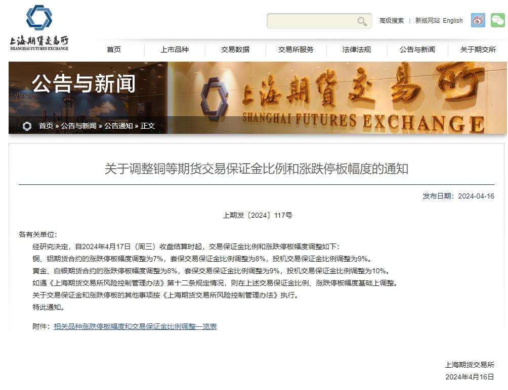 上期所：調整黃金、白銀期貨合約漲跌停板幅度爲8%