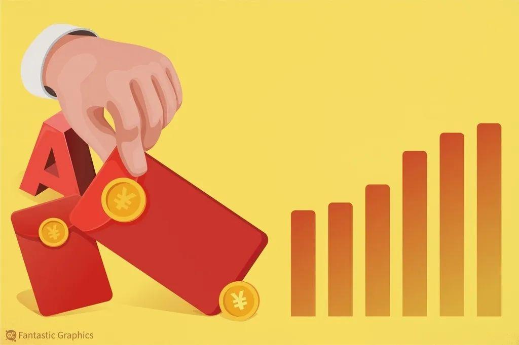 滬市公司分紅總額破1.73萬億元，超七成公司參與現金分紅