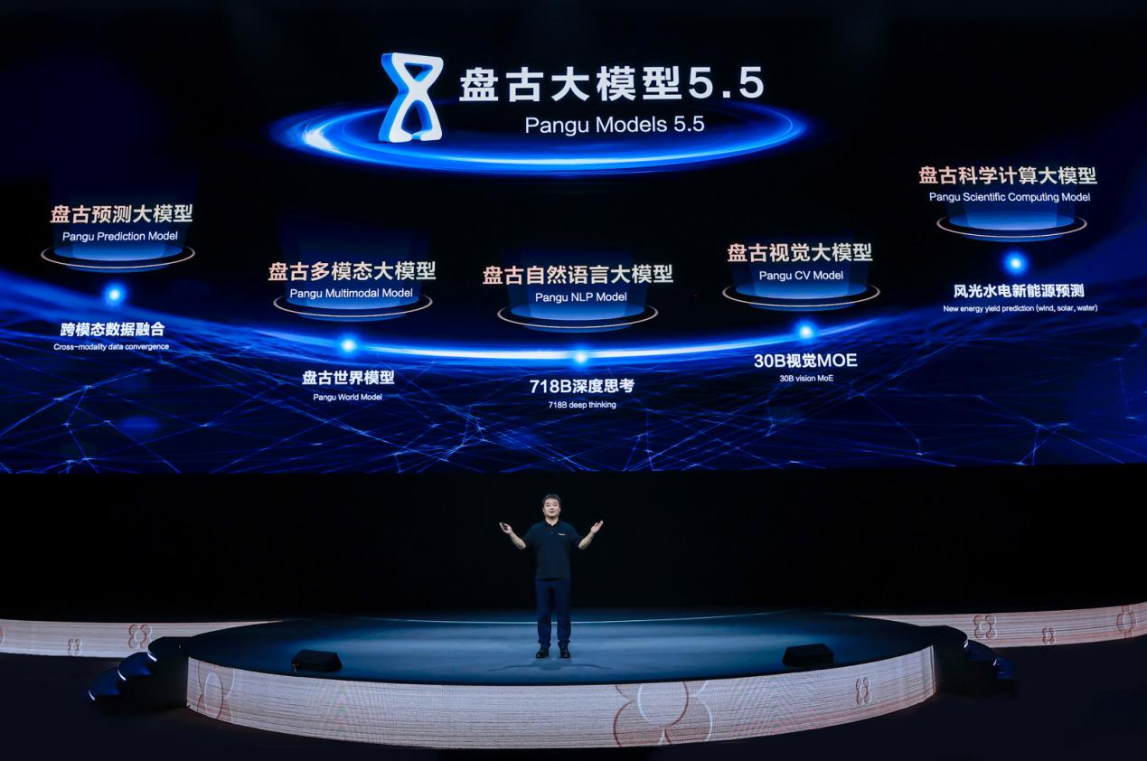 華爲雲盤古大模型5.5發佈，五大基礎模型全面升級