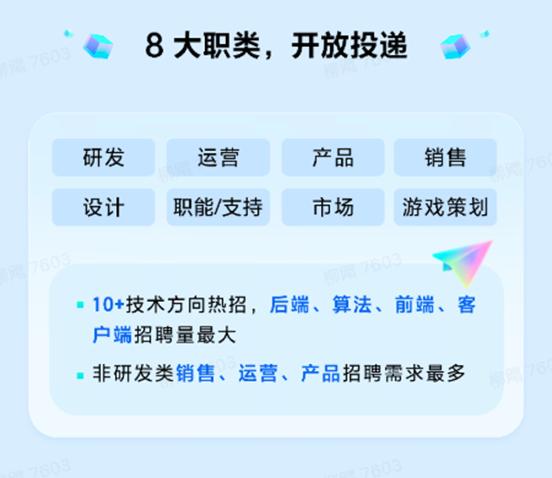 字節跳動啓動2025校園招聘，崗位覆蓋北上廣深等20餘城
