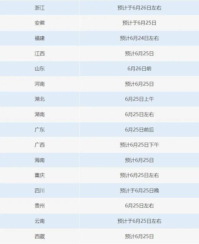 可提前查分改分、有高校內部指標？警方提示：已有多人中招