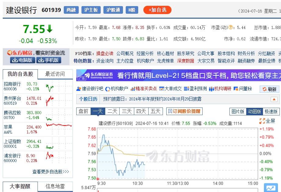 五大銀行股價再創歷史新高 多重因素驅動行情上漲