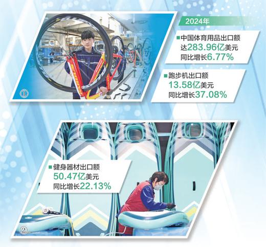 國產體育用品“賣”向全球（大數據觀察）