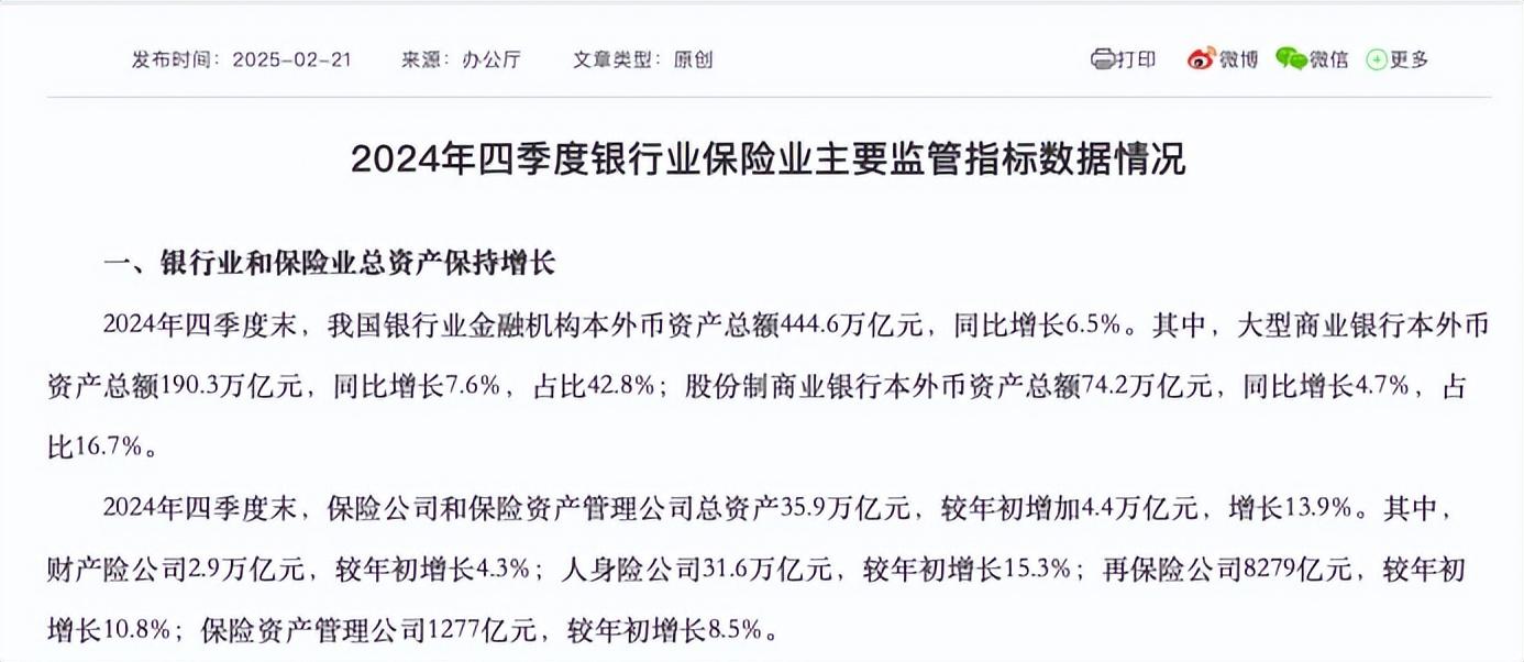 金融監管總局發佈2024年銀行業保險業年終數據