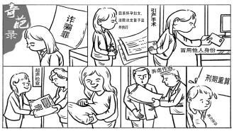 “假懷孕”瞞天過海，刑期重算