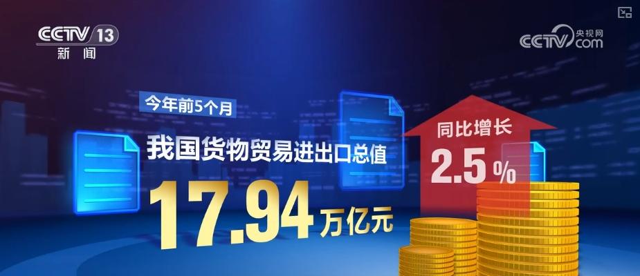 7.3萬家，連續4個月增長！中國始終是外商理想、安全、有爲的投資目的地