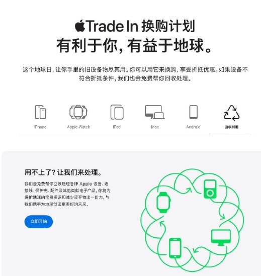 蘋果公司爲地球日更新換購與回收服務，強調環保理念