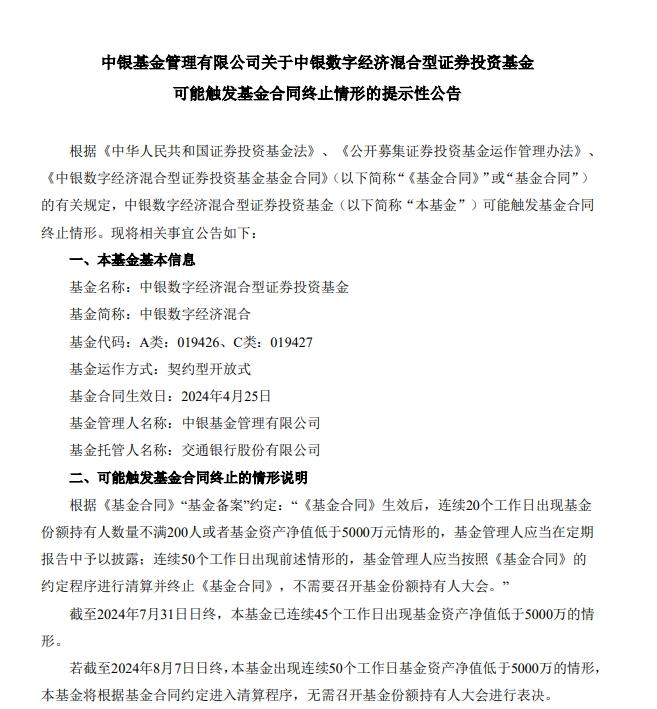 基金清盤風險頻發，年內138只基金黯然退場