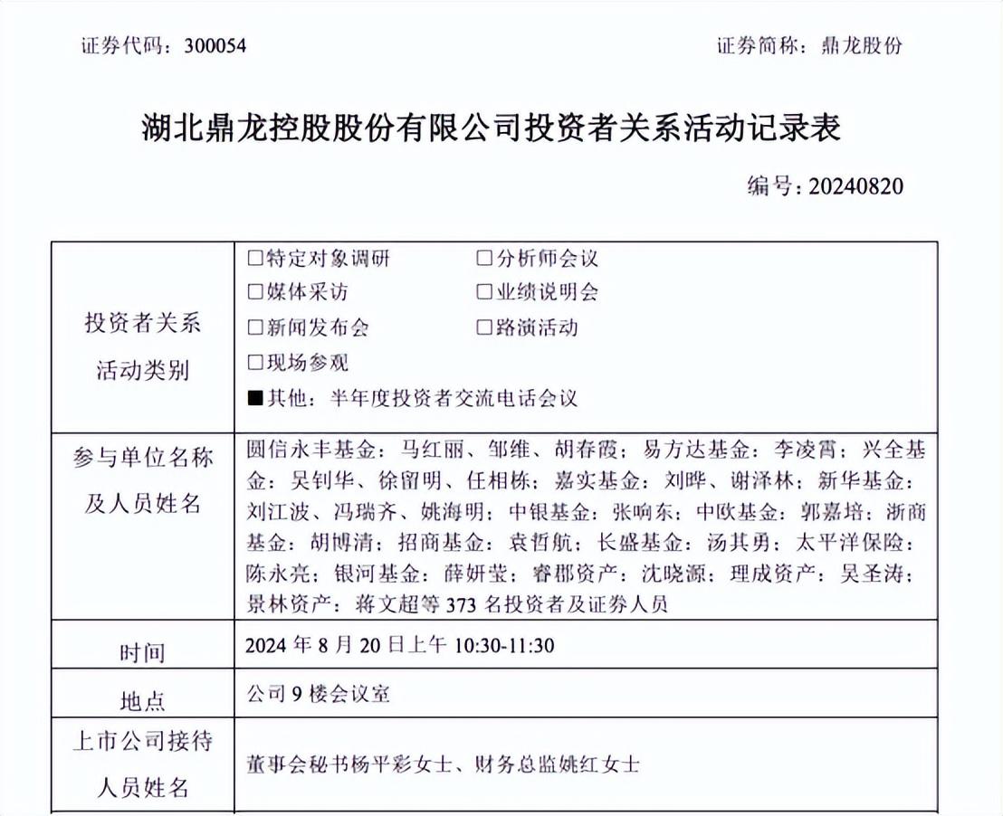 鼎龍股份接待多家機構調研，披露顯示材料發展情況