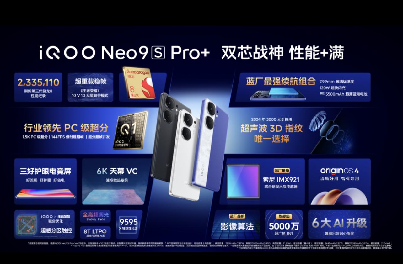 iQOO Neo9S Pro+ 發佈：搭載驍龍8 Gen3 雙芯旗艦
