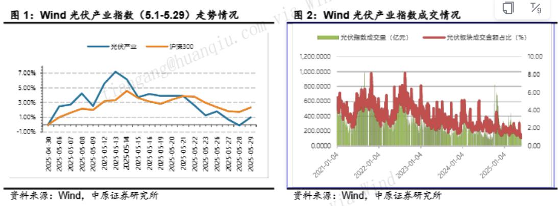 鈣鈦礦太陽能電池迎重大突破，券商：有望推動疊層電池商業化進程