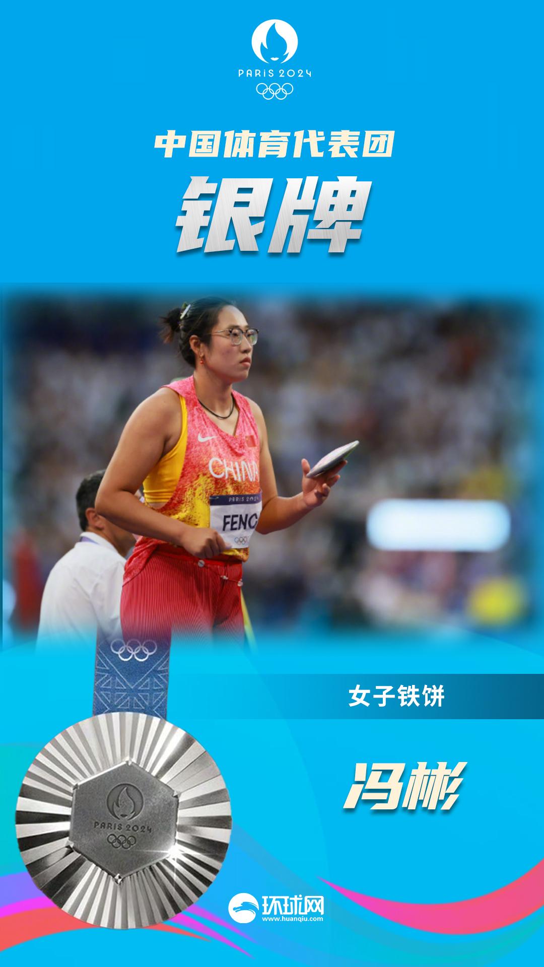 馮彬奪得巴黎奧運會女子鐵餅銀牌