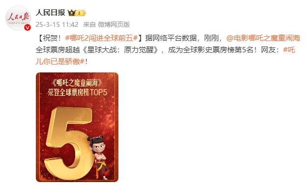 祝賀！《哪吒2》闖進全球前五
