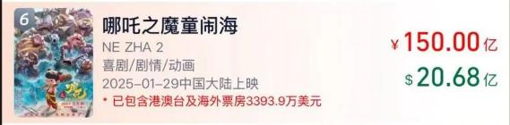 哪吒2票房超150億，哪些股票將從中受益？