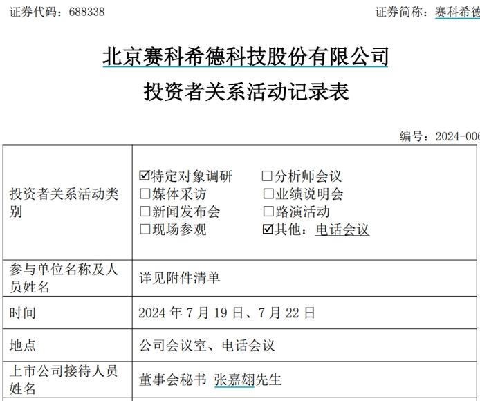 賽科希德接受現場調研，董祕稱高度重視海外業務的發展