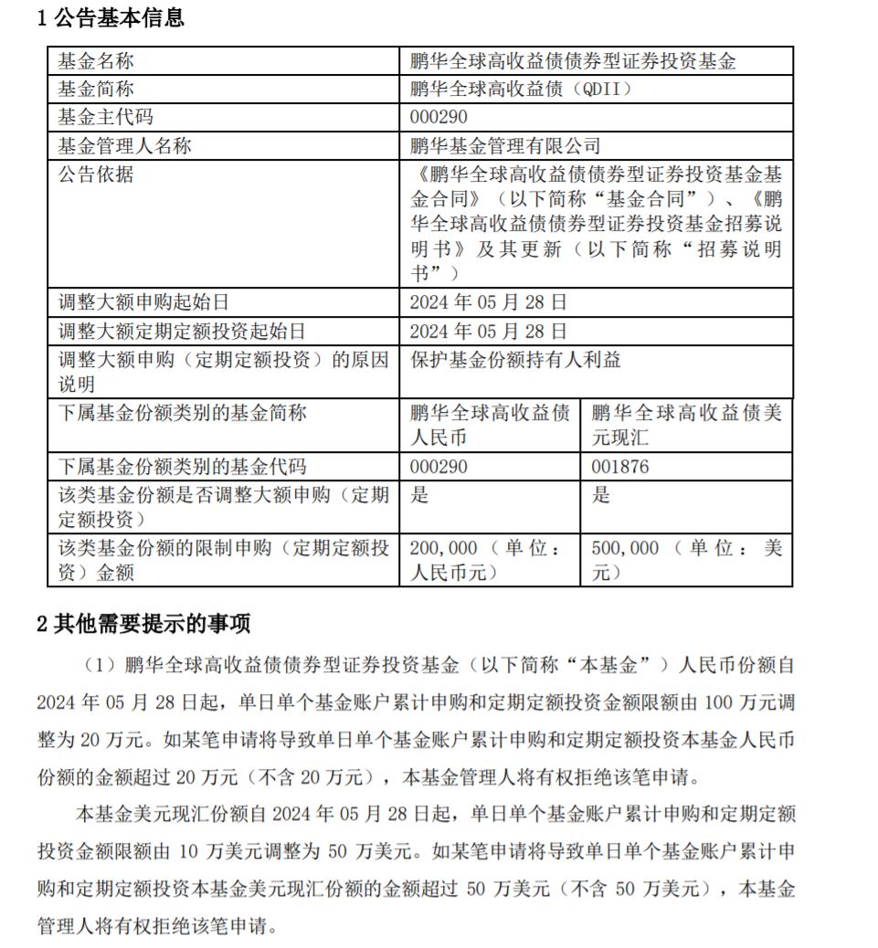 單日額度大降80萬元，又有QDII產品限額！