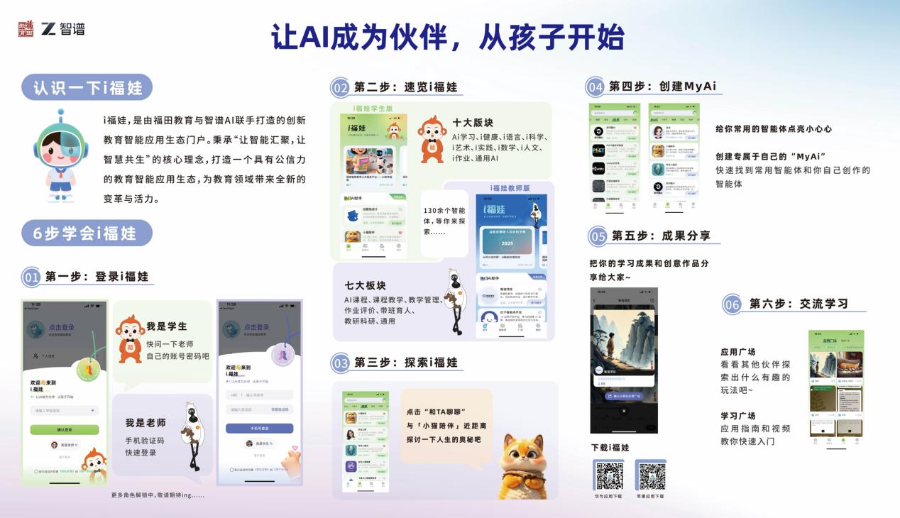 智譜AI攜手福田區教育局 打造全國首箇中小學教育智能應用生態門戶“i福娃”