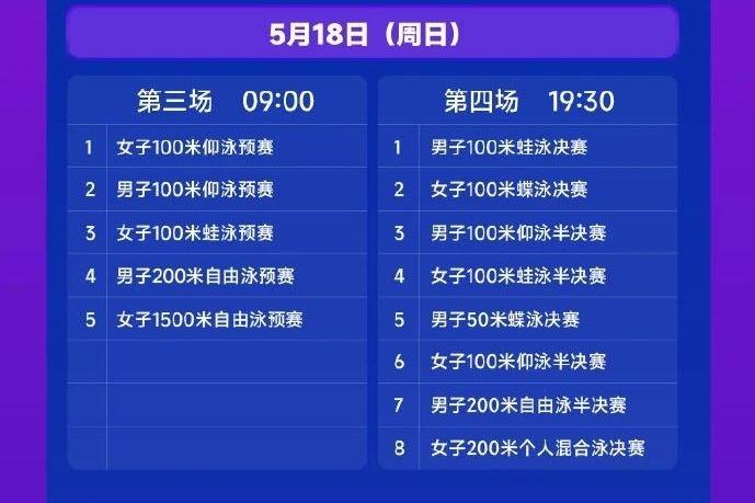 潘展樂、汪順、孫楊同池競技！游泳賽場今晚繼續上演“神仙打架”
