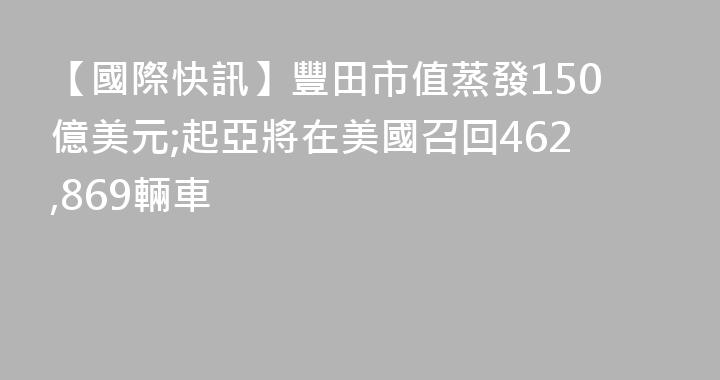 【國際快訊】豐田市值蒸發150億美元;起亞將在美國召回462,869輛車