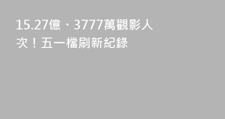 15.27億、3777萬觀影人次！五一檔刷新紀錄