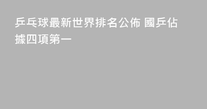 乒乓球最新世界排名公佈 國乒佔據四項第一