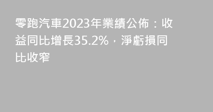 零跑汽車2023年業績公佈：收益同比增長35.2%，淨虧損同比收窄