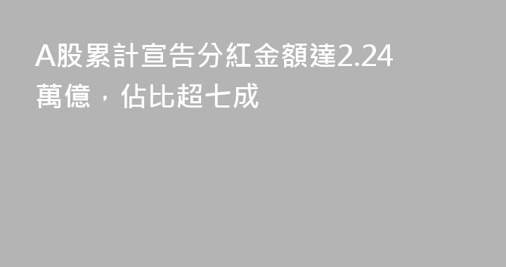 A股累計宣告分紅金額達2.24萬億，佔比超七成