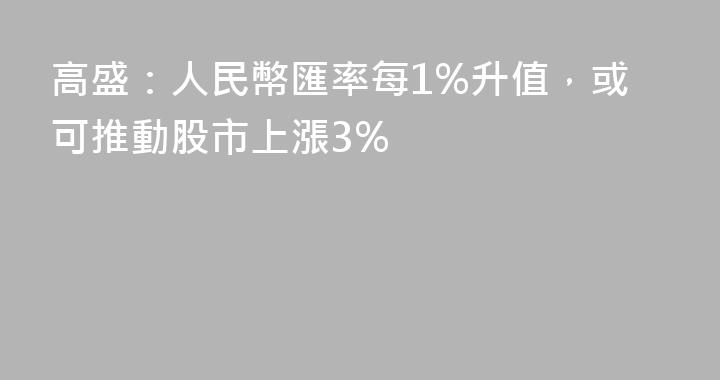 高盛：人民幣匯率每1%升值，或可推動股市上漲3%