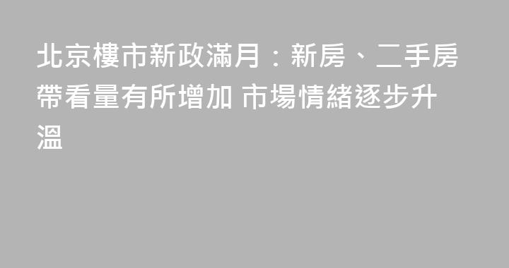 北京樓市新政滿月：新房、二手房帶看量有所增加 市場情緒逐步升溫