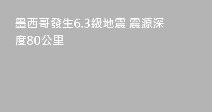 墨西哥發生6.3級地震 震源深度80公里