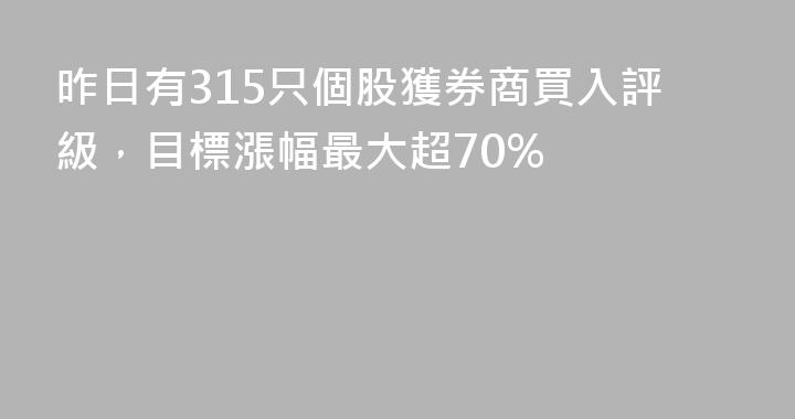 昨日有315只個股獲券商買入評級，目標漲幅最大超70%