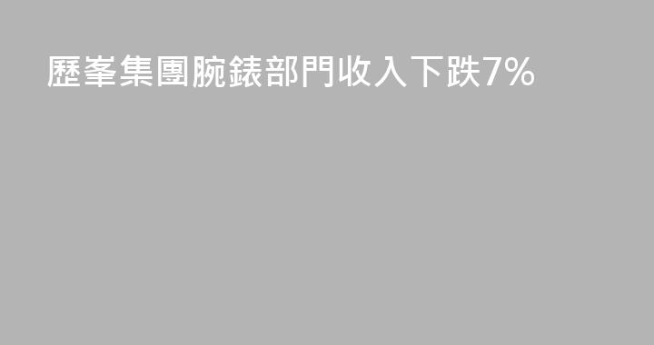 歷峯集團腕錶部門收入下跌7%