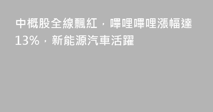 中概股全線飄紅，嗶哩嗶哩漲幅達13%，新能源汽車活躍