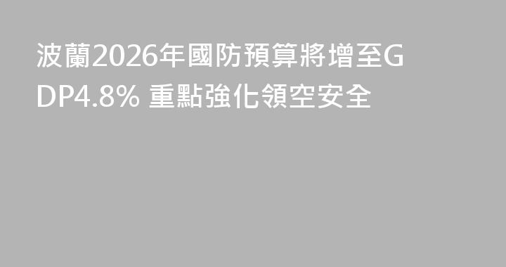波蘭2026年國防預算將增至GDP4.8% 重點強化領空安全