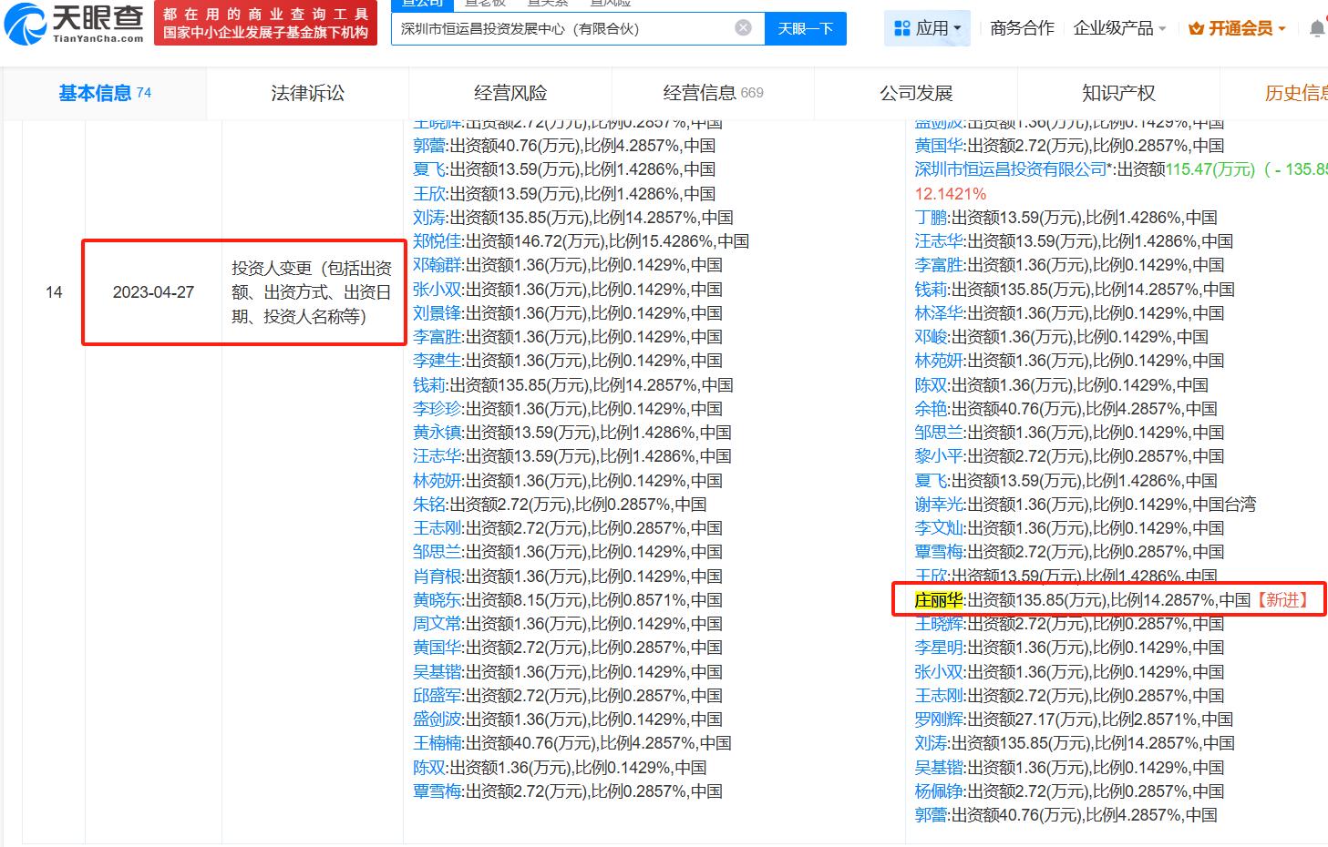 恆運昌經營存在多項風險，董祕提前入股存爭議